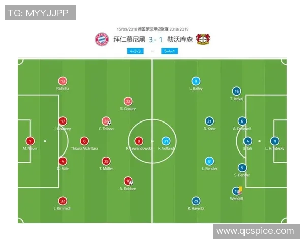 杭州羽毛球队与武汉羽毛球队赛后复盘分析比赛节奏与战术对比 杭州羽毛球队与武汉羽毛球队赛后复盘分析比赛节奏与战术对比