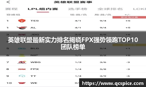 球王会官网