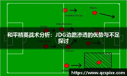 球王会官网