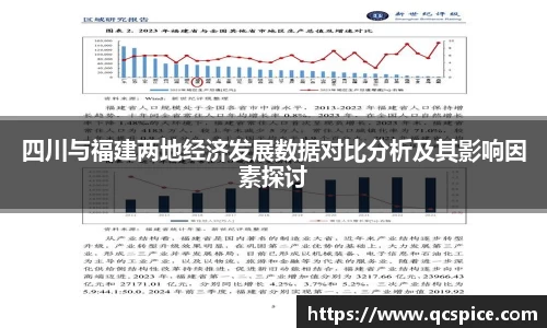 球王会官网
