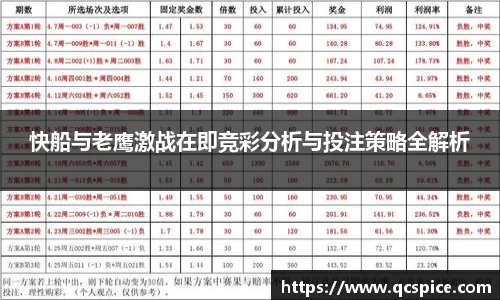 球王会官网